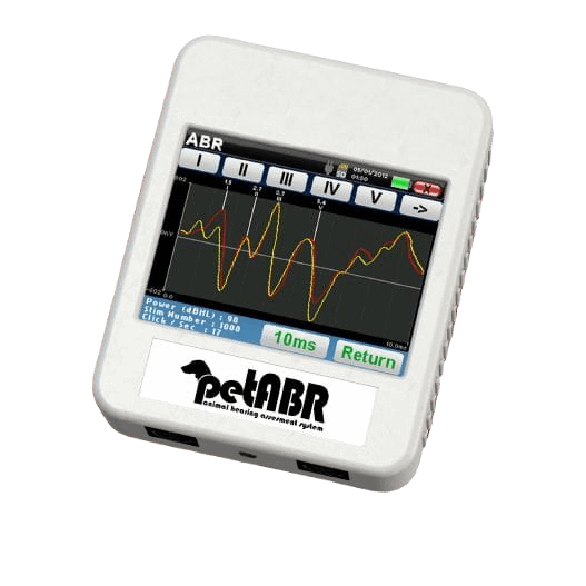 ABR